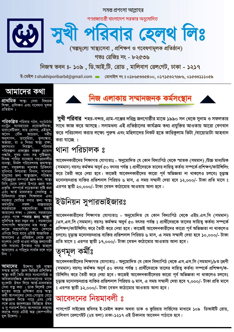 Community Based Health Care Job Circular 2018