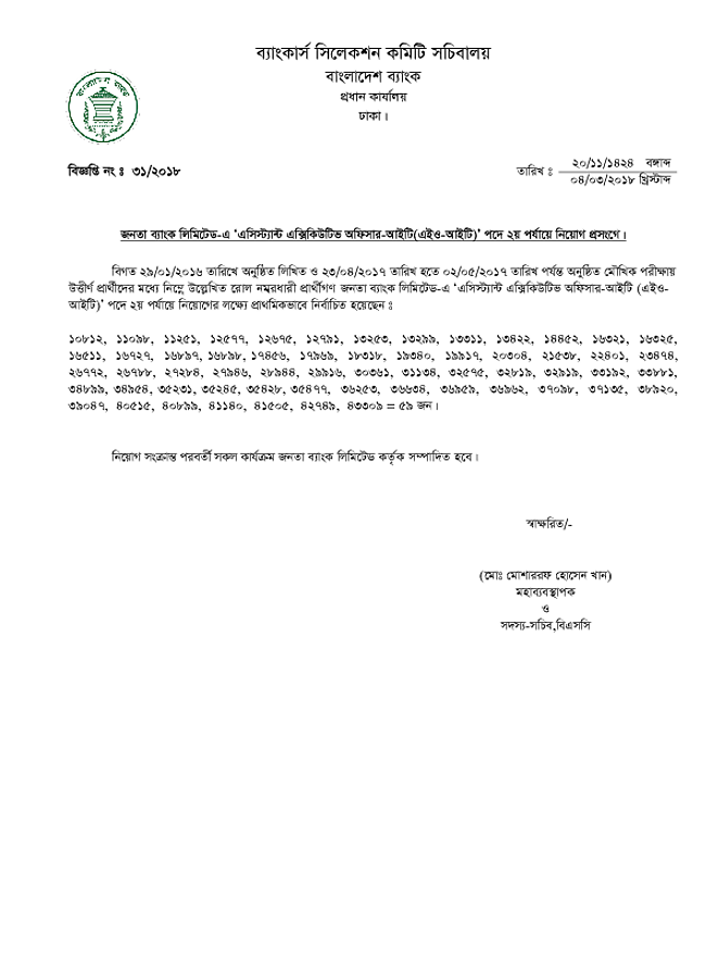 Janata Bank Limited Job Circular Exam Result 2018