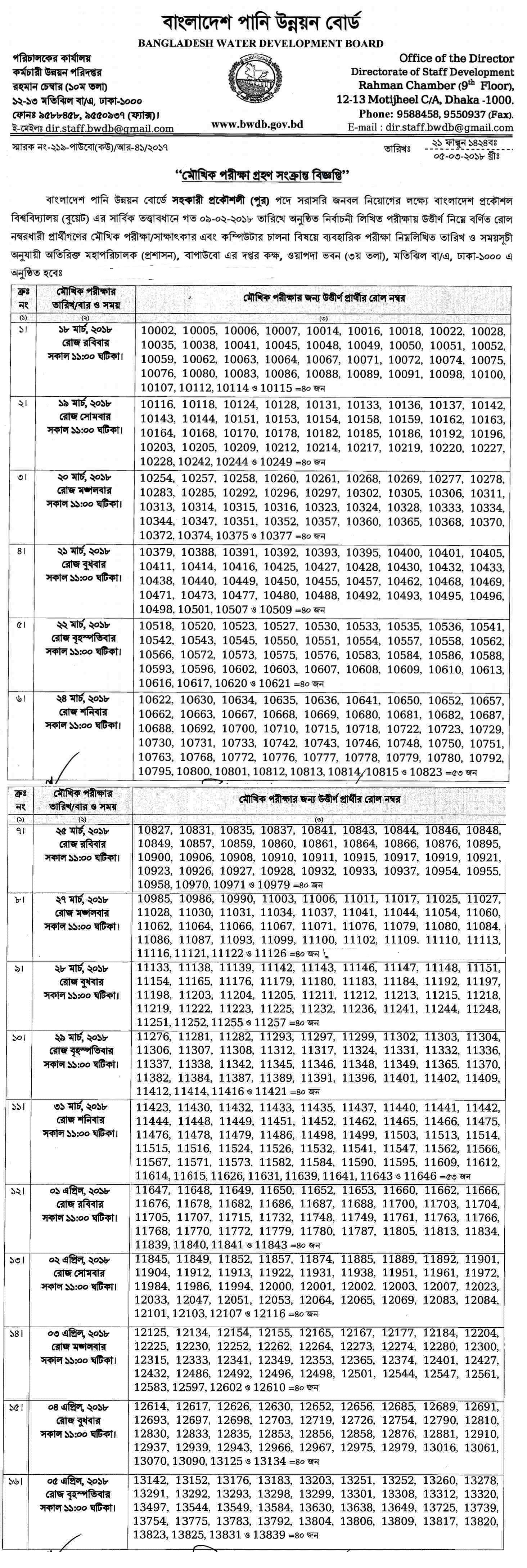 BWDB written exam Result & Viva Date 2018