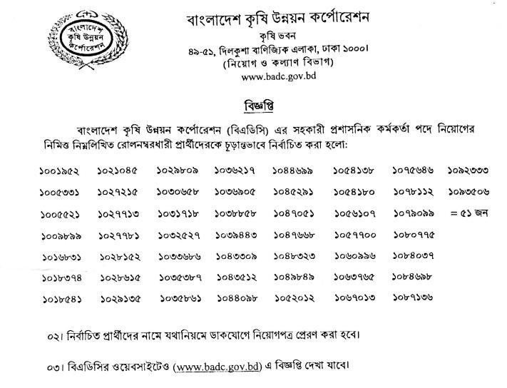 BADC job Circular, Admit Card & Exam Result 2018