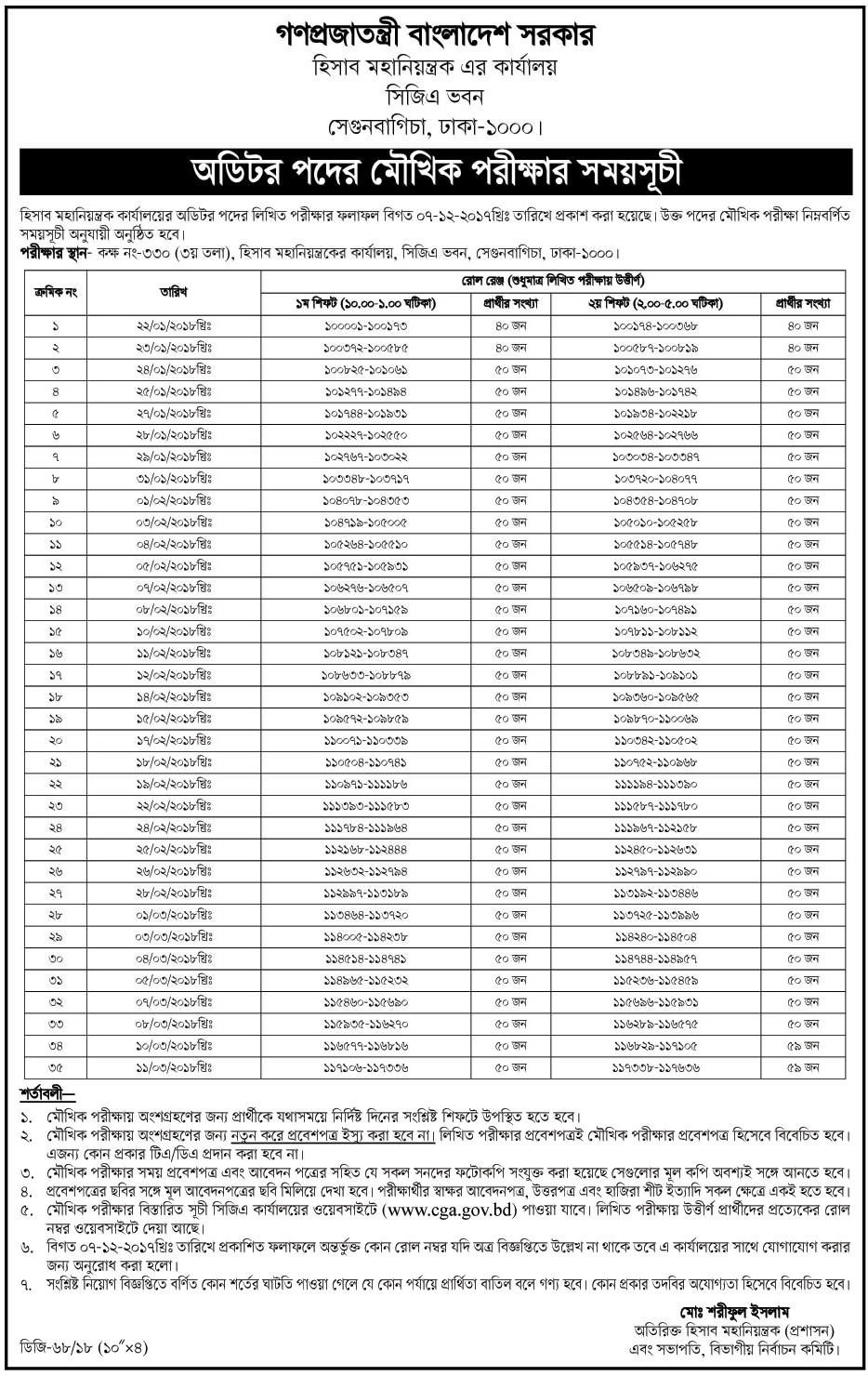 CGA Job Circular & Written Exam Result 2018