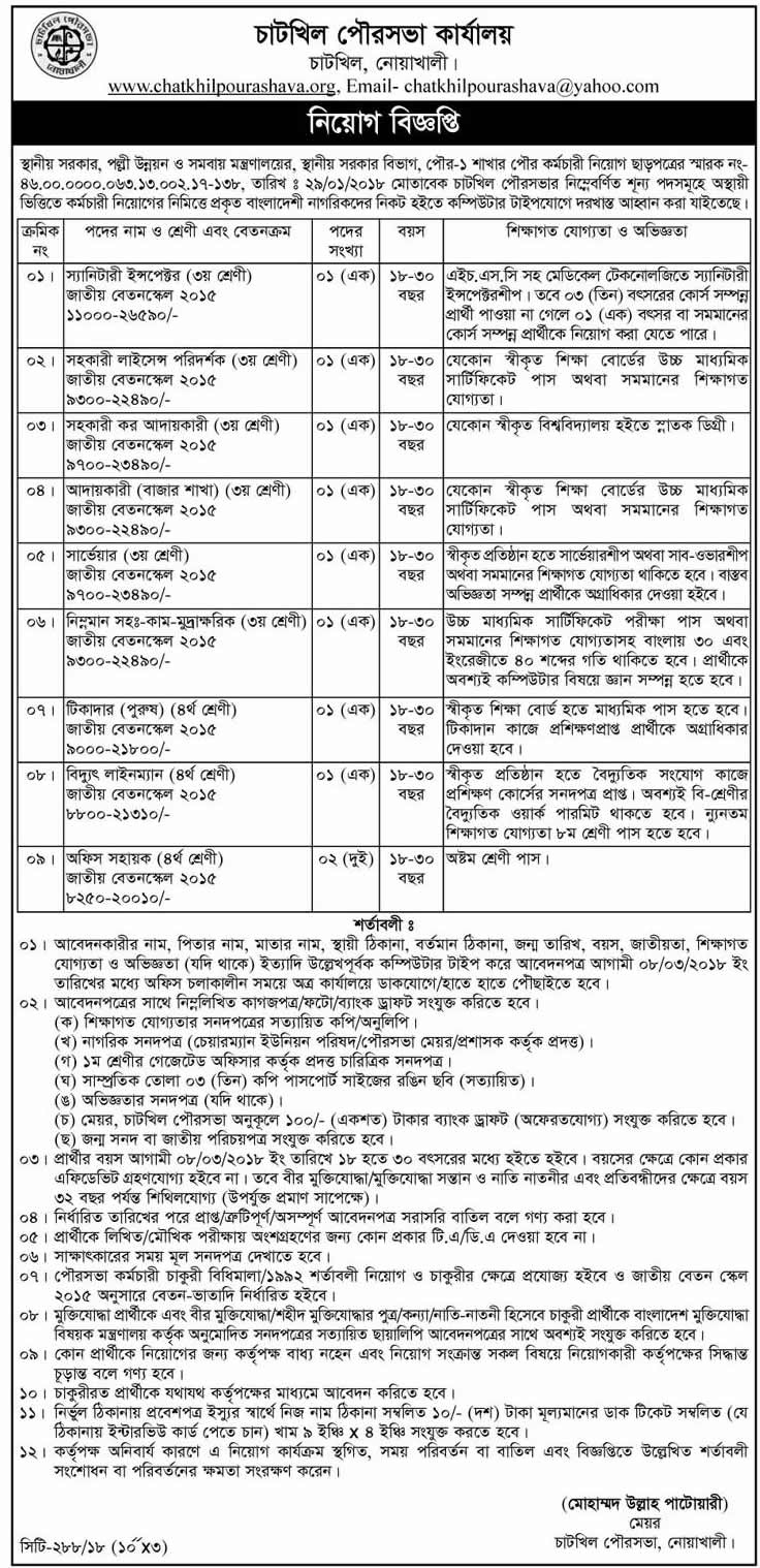 Municipality Job circular 2018