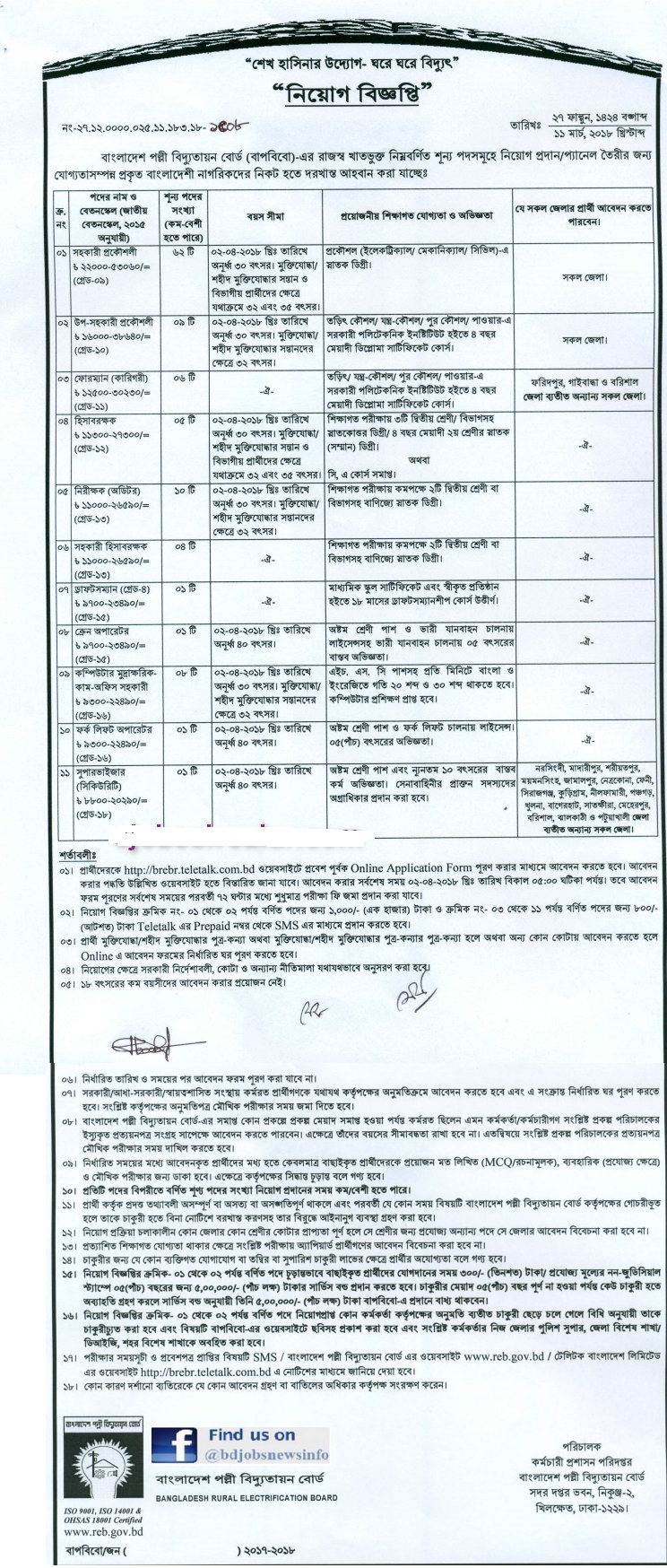 Bangladesh Rural Electrification Board BREB Jobs 2018