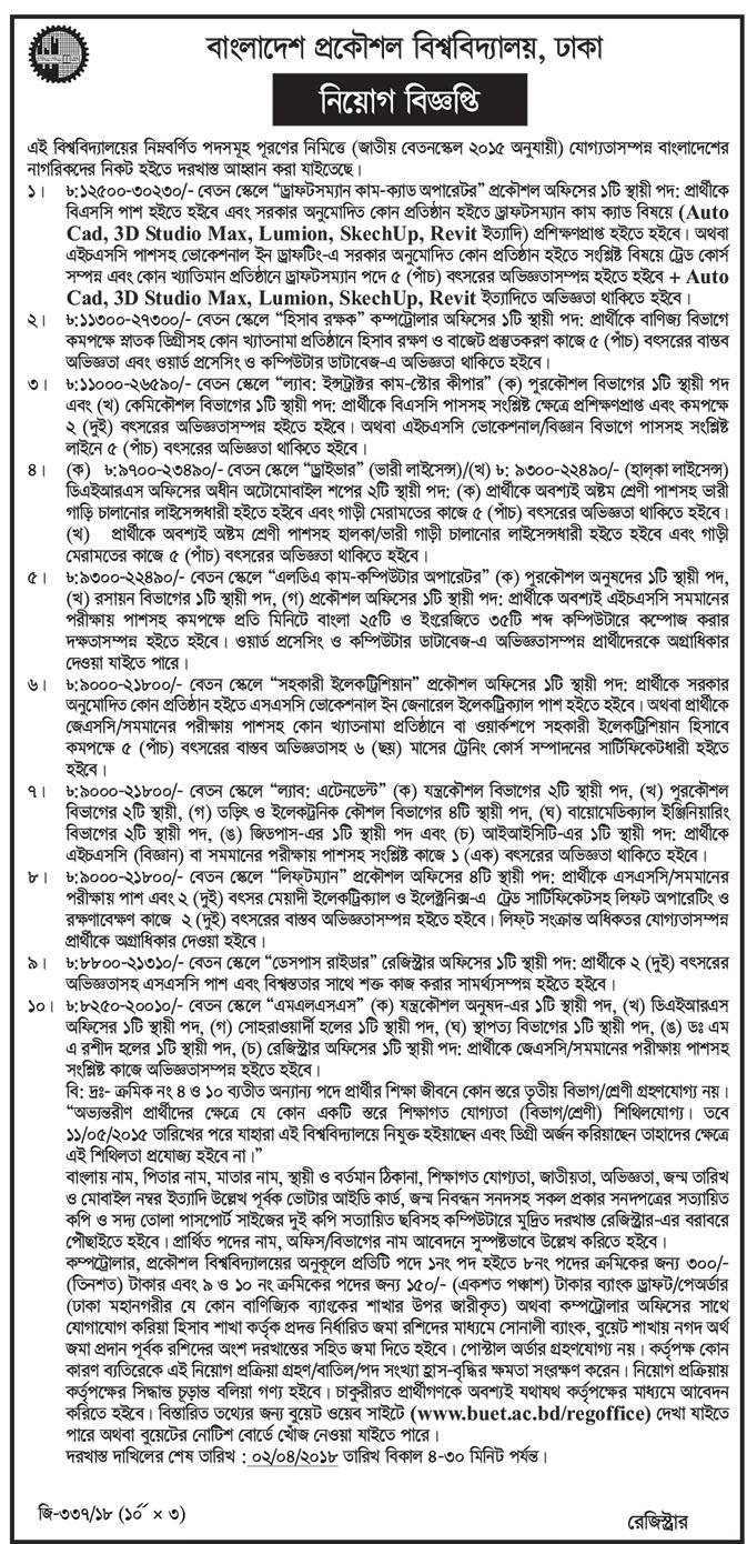 Bangladesh University of Engineering and Technology (BUET) Job Circular 2018