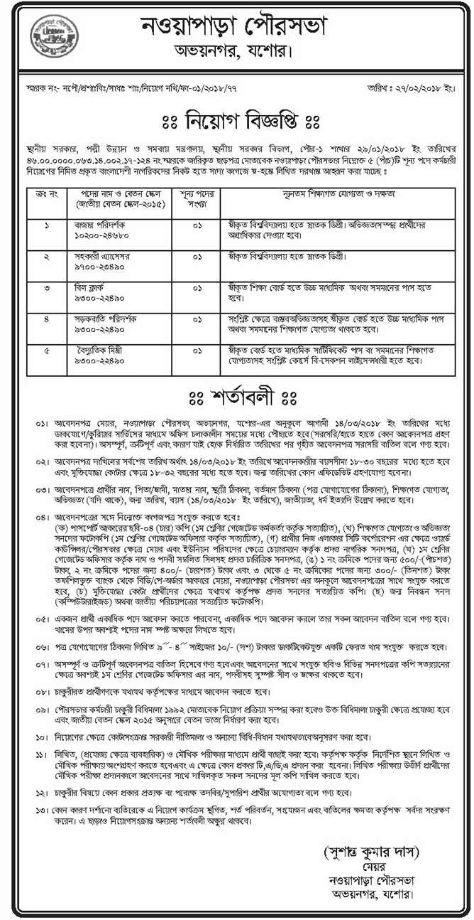 Municipality Job circular 2018