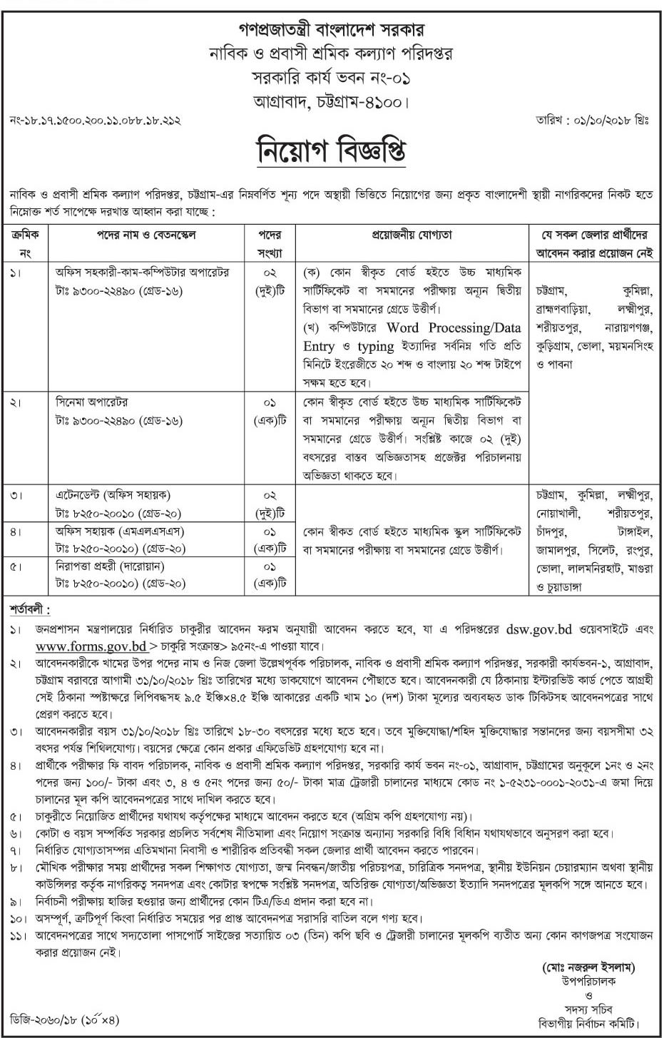 Ministry Of Shipping Job Circular 2018