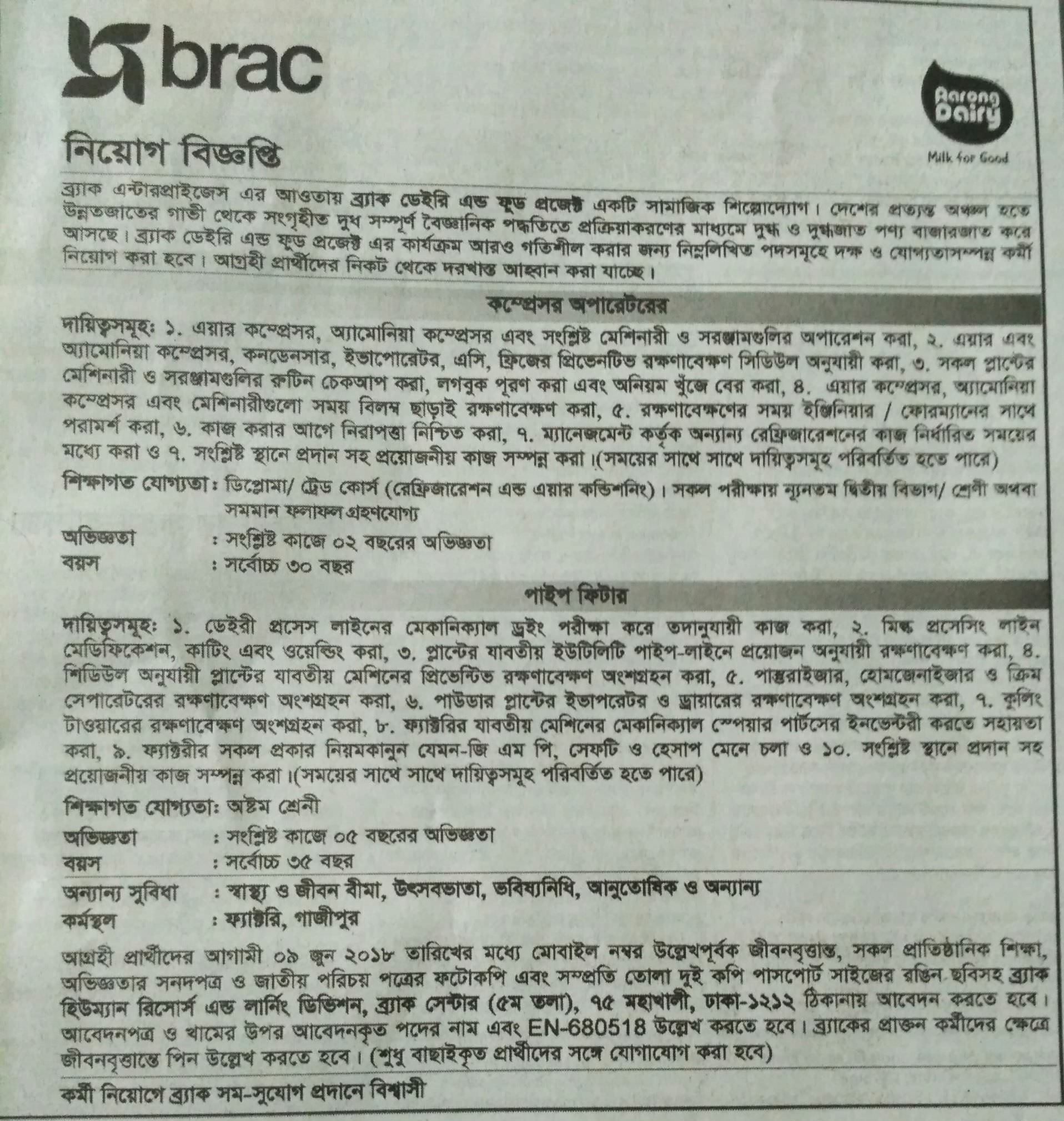 Brac Job Circular 2