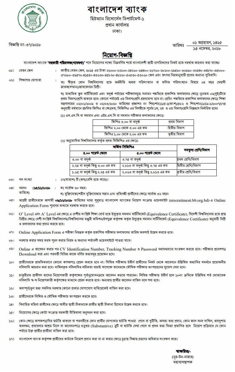 Bangladesh Bank Job Circular 2018