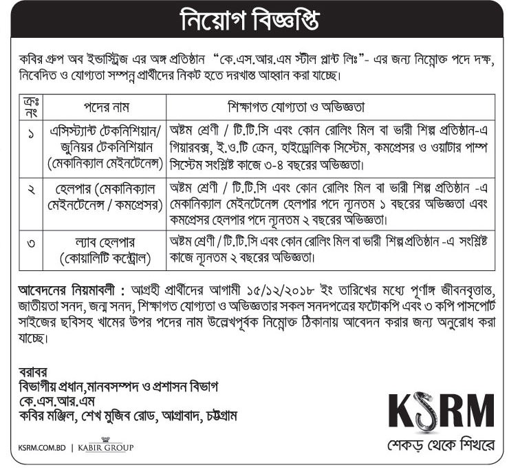 KSRM Job Circular 2018