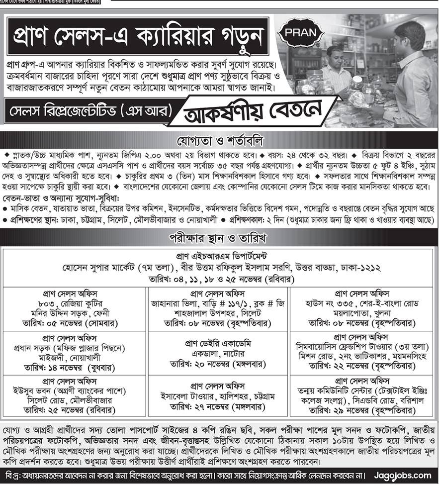 PRAN-RFL Group Job Circular 2018