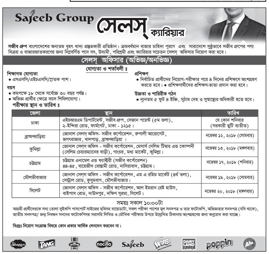 Sajeeb Group Job Circular 2018