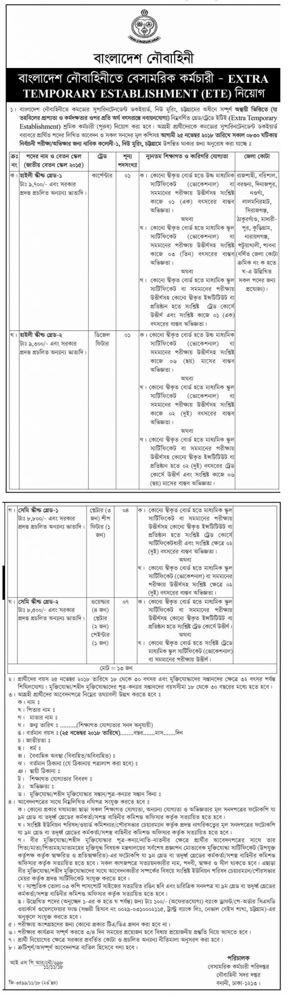 Bangladesh Navy Job Circular 2018