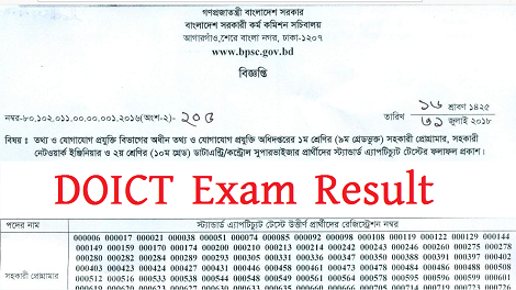 DOICT Job Circular Application and Exam Date