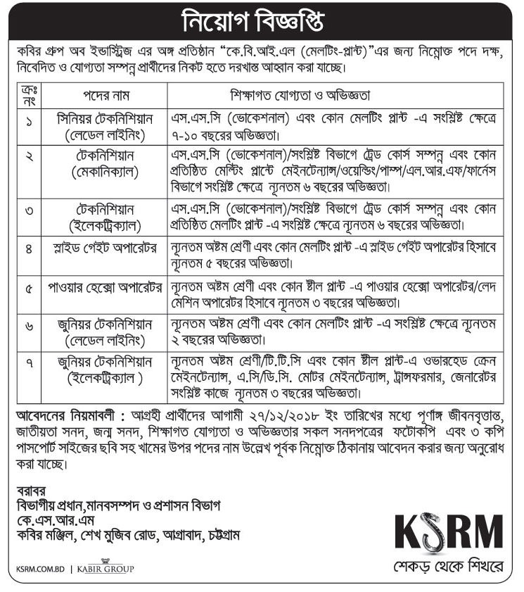 KSRM Job Circular 2018