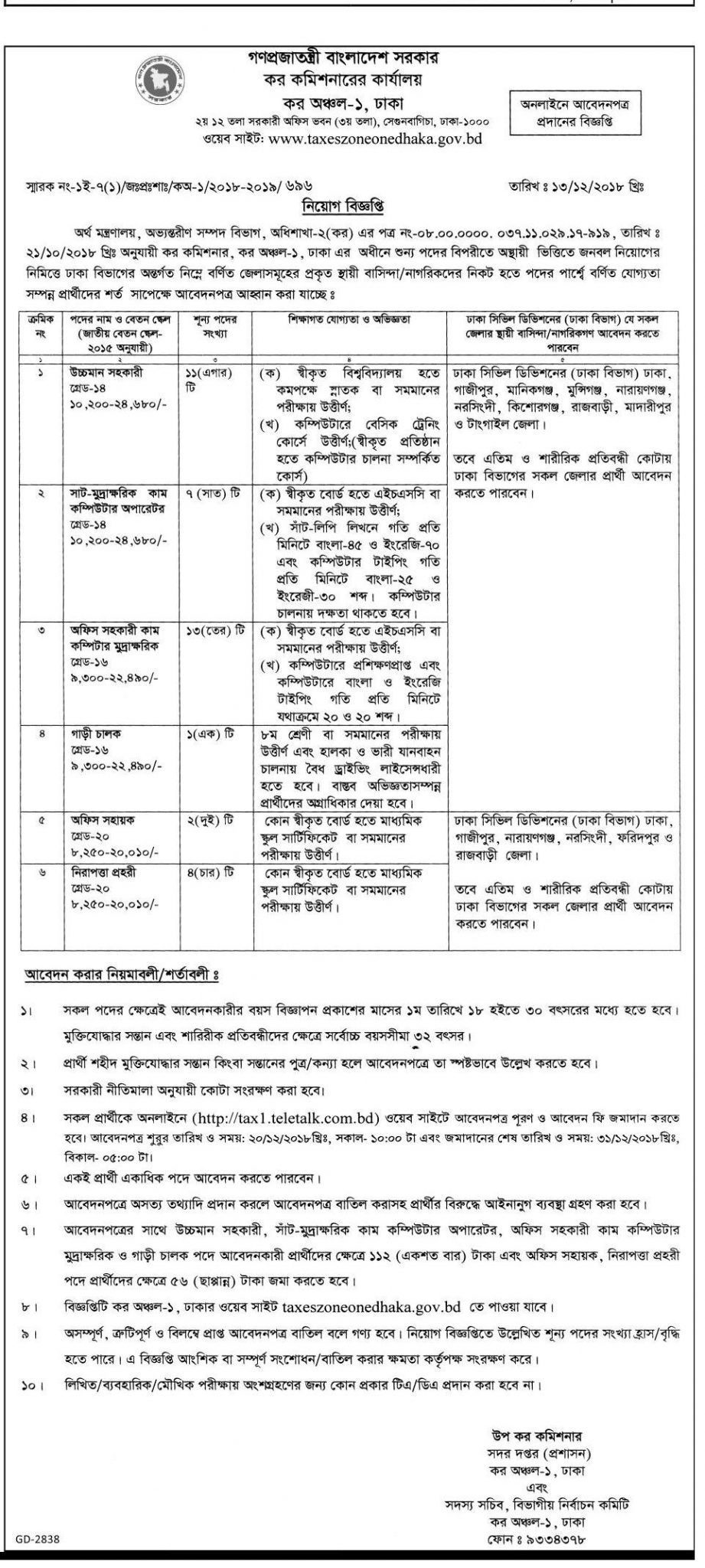 Tax Commissioner’s Office Job Circular 2018