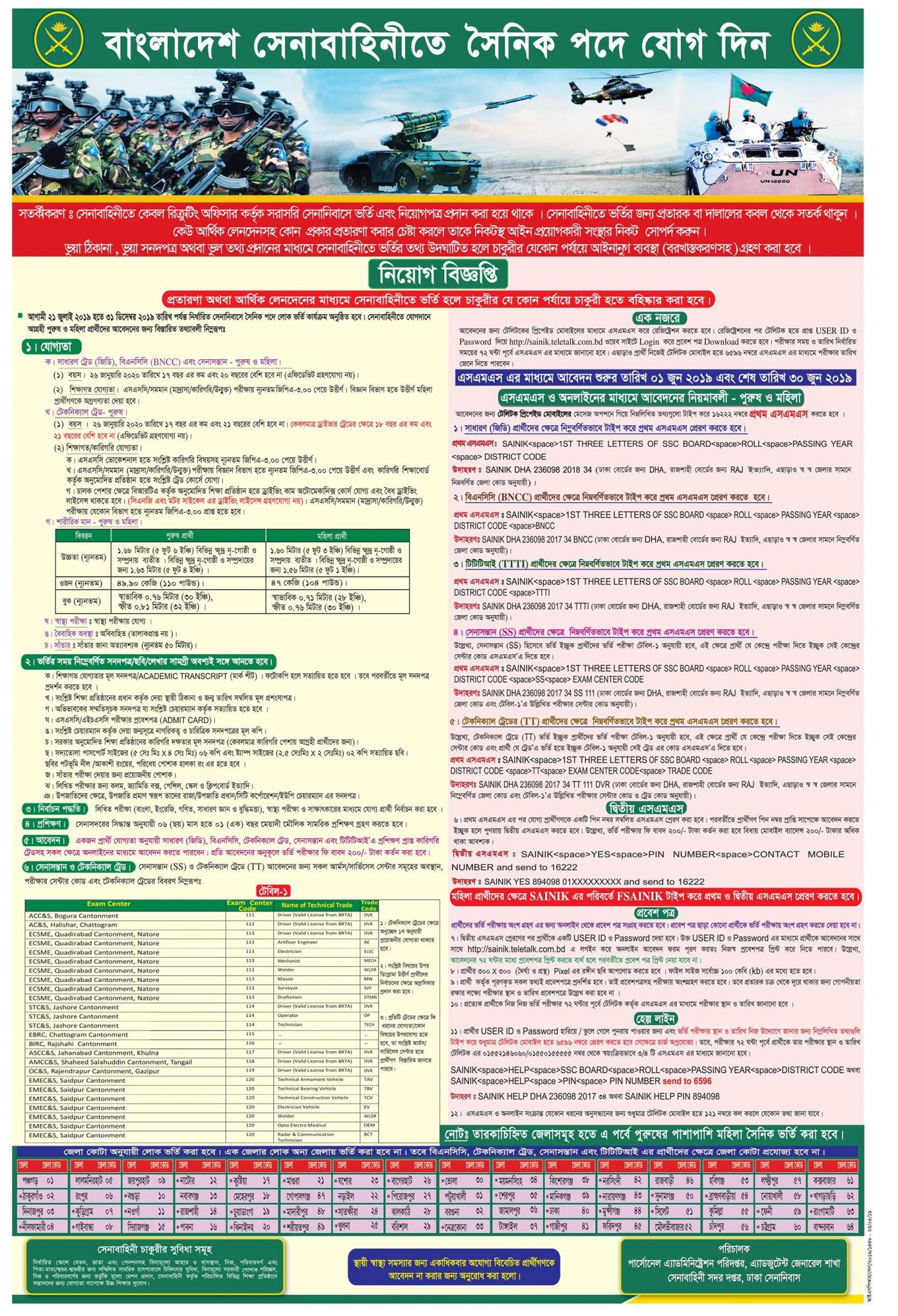 Bangladesh Army Job Circular 2019