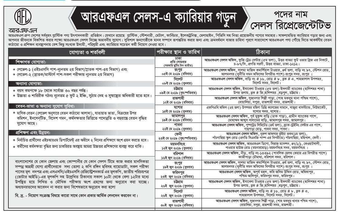 PRAN-RFL Group Job Circular 20