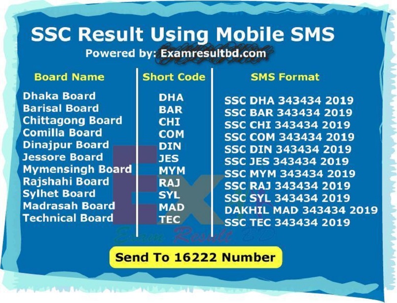 Смс мобайл. SSC Result 2022. SSC расшифровка. Ministry of Education Brod of Rajshahi SSC rejult 20222. SSC что на радио.