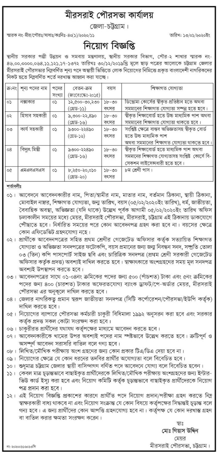 Mirsarai Municipality Job Circular 2020