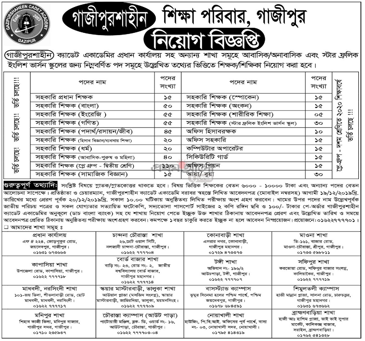 School and College Job Circular 2019 | BD Jobs Careers