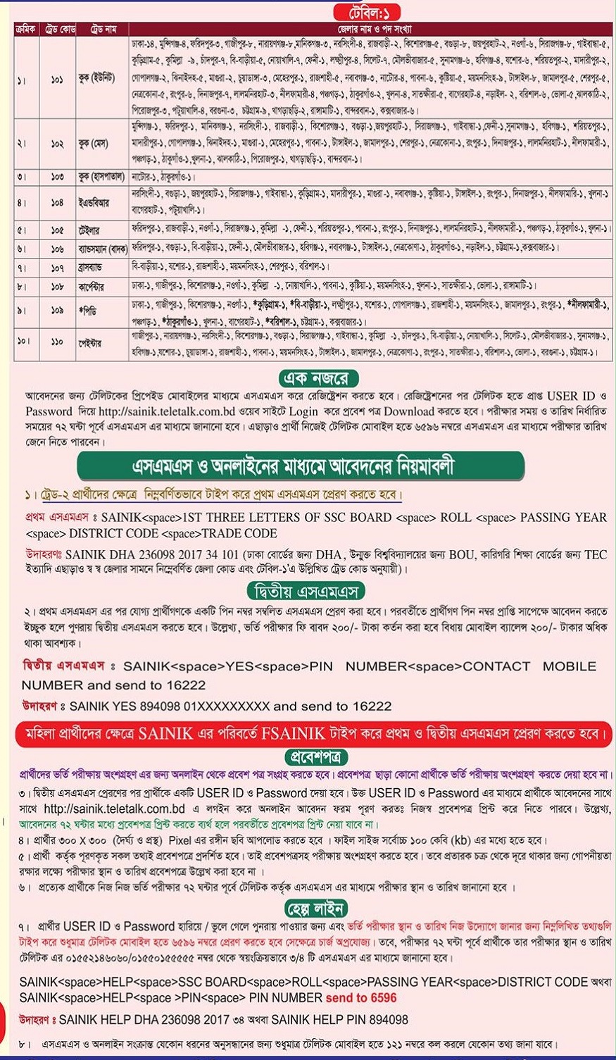 Bangladesh Army Job Circular 2020