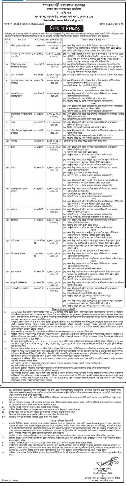  Ministry of Environment and Forests Job Circular 2020