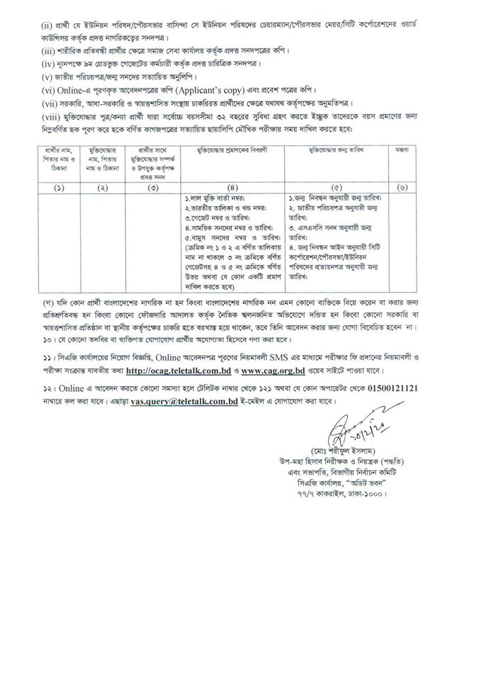 Auditor Job Circular 2020