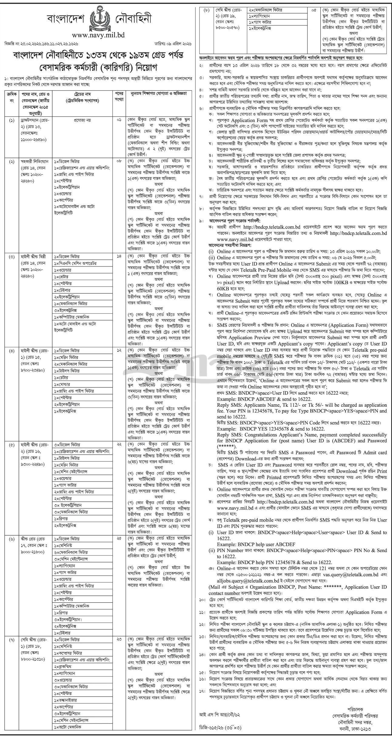 BNDCP Job Circular 2026