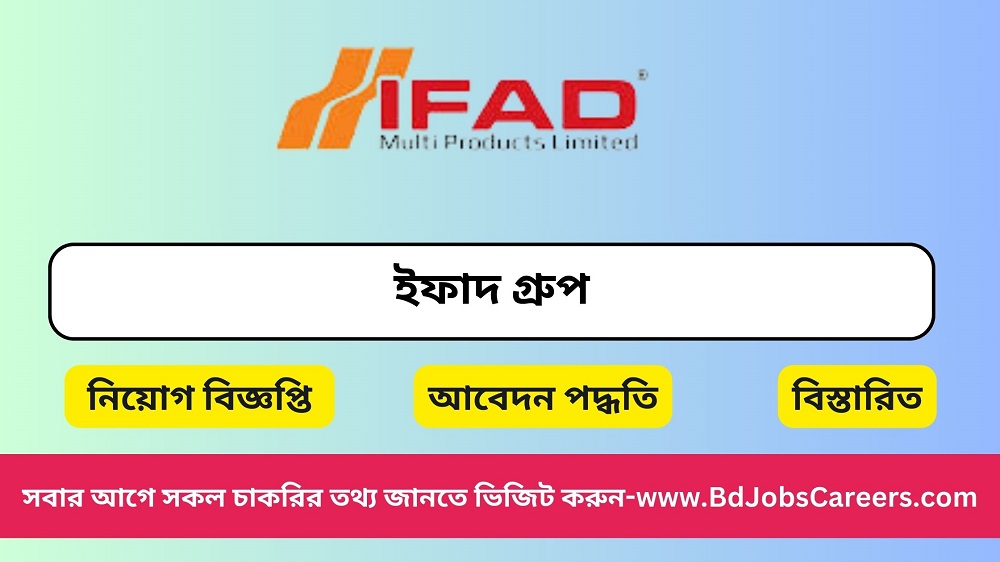 IFAD Group Job Circular
