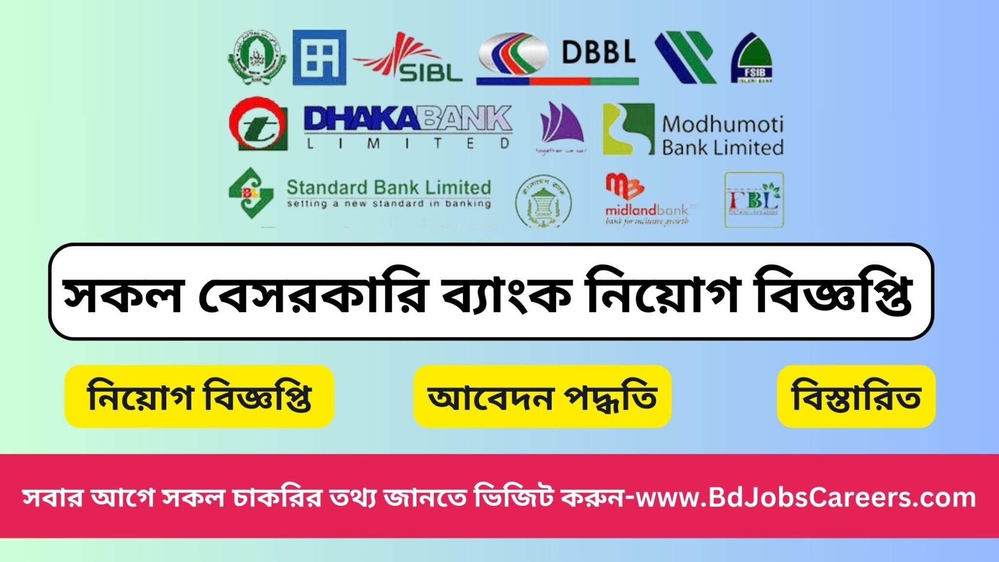 All Private Bank Job Circular Image