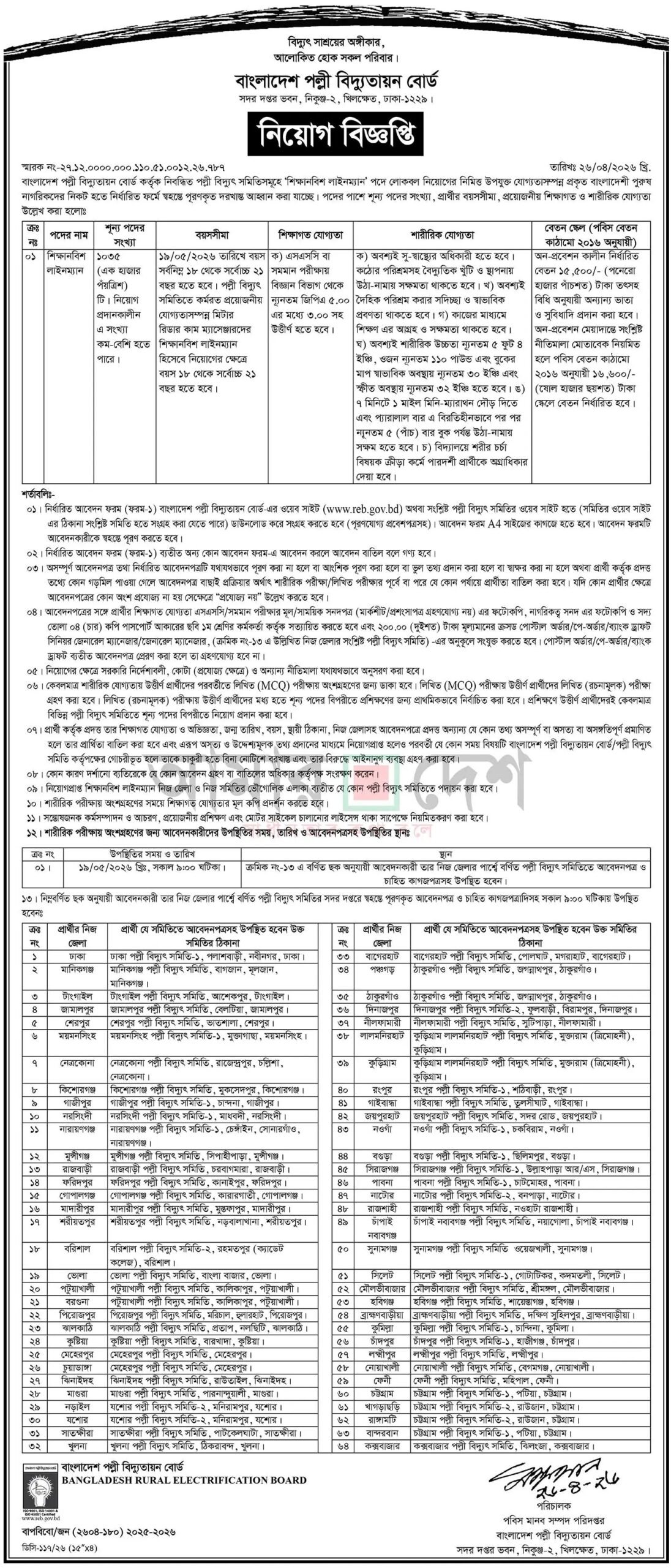 BREB Job Circular 2026