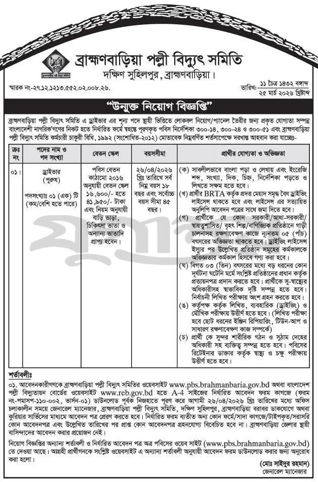 All Palli Bidyut Samity Job Circular 2026