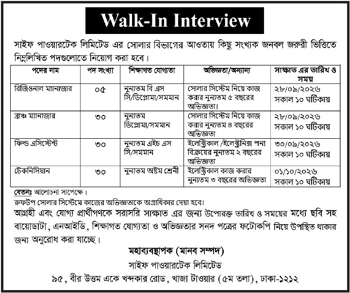 Saif Powertec Limited Job Circular - N/A