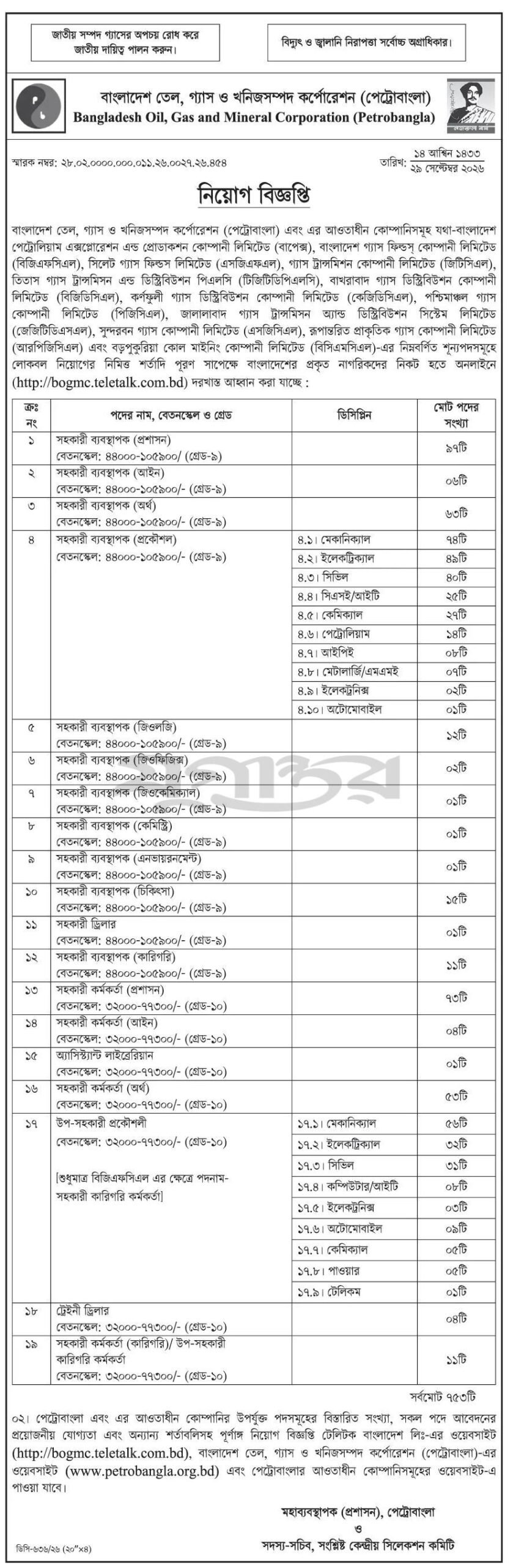 Bangladesh Oil, Gas and Mineral Corporation (Petrobangla) Job Circular - Multiple Positions (Assistant Manager, Assistant Officer, Sub-Assistant Engineer, Trainee Driller, etc.)