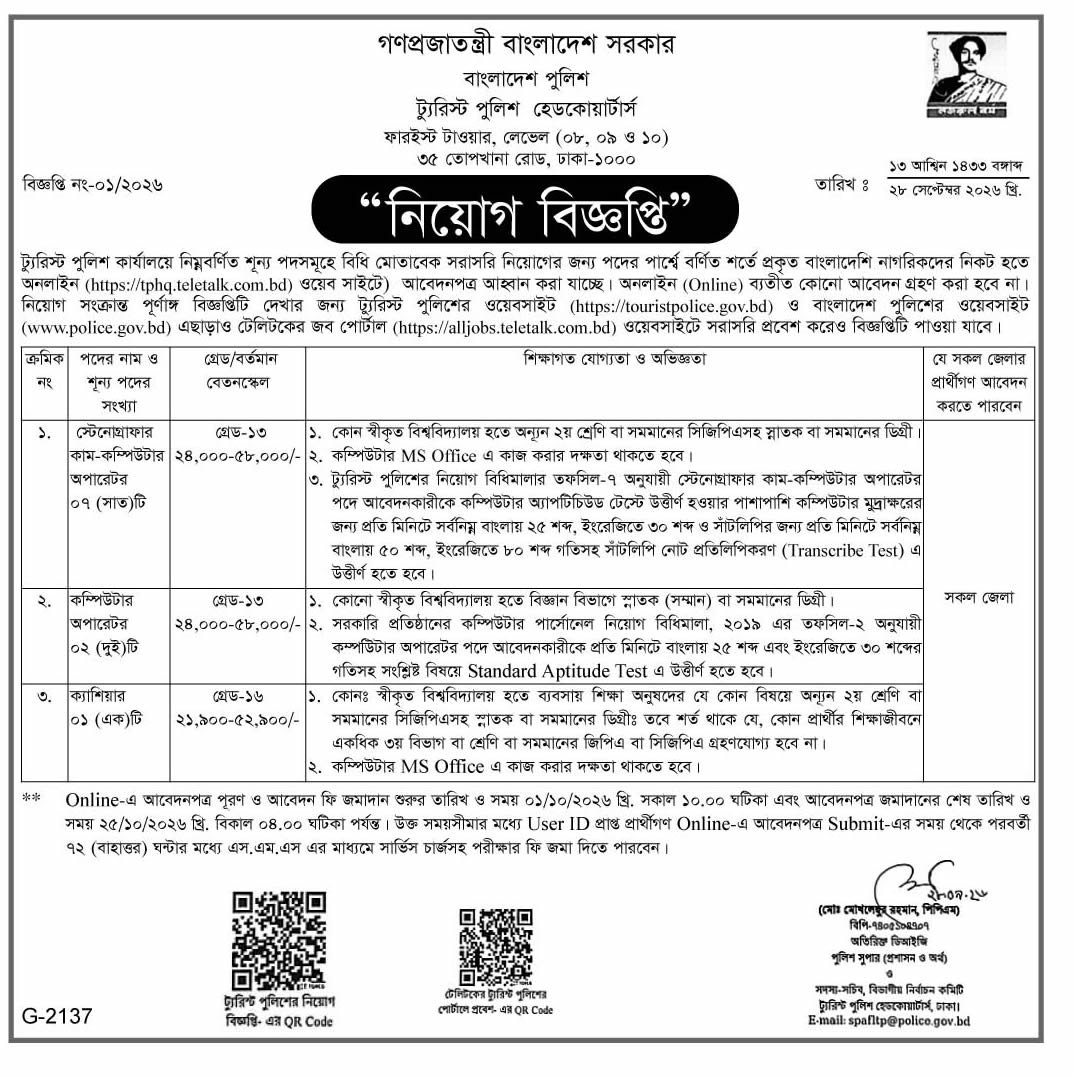 Tourist Police Job Circular - স্টেনোগ্রাফার কাম-কম্পিউটার অপারেটর, কম্পিউটার অপারেটর, ক্যাশিয়ার